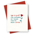 Years You've Been Loved Birthday Card