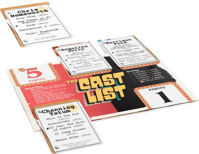 The Cast List