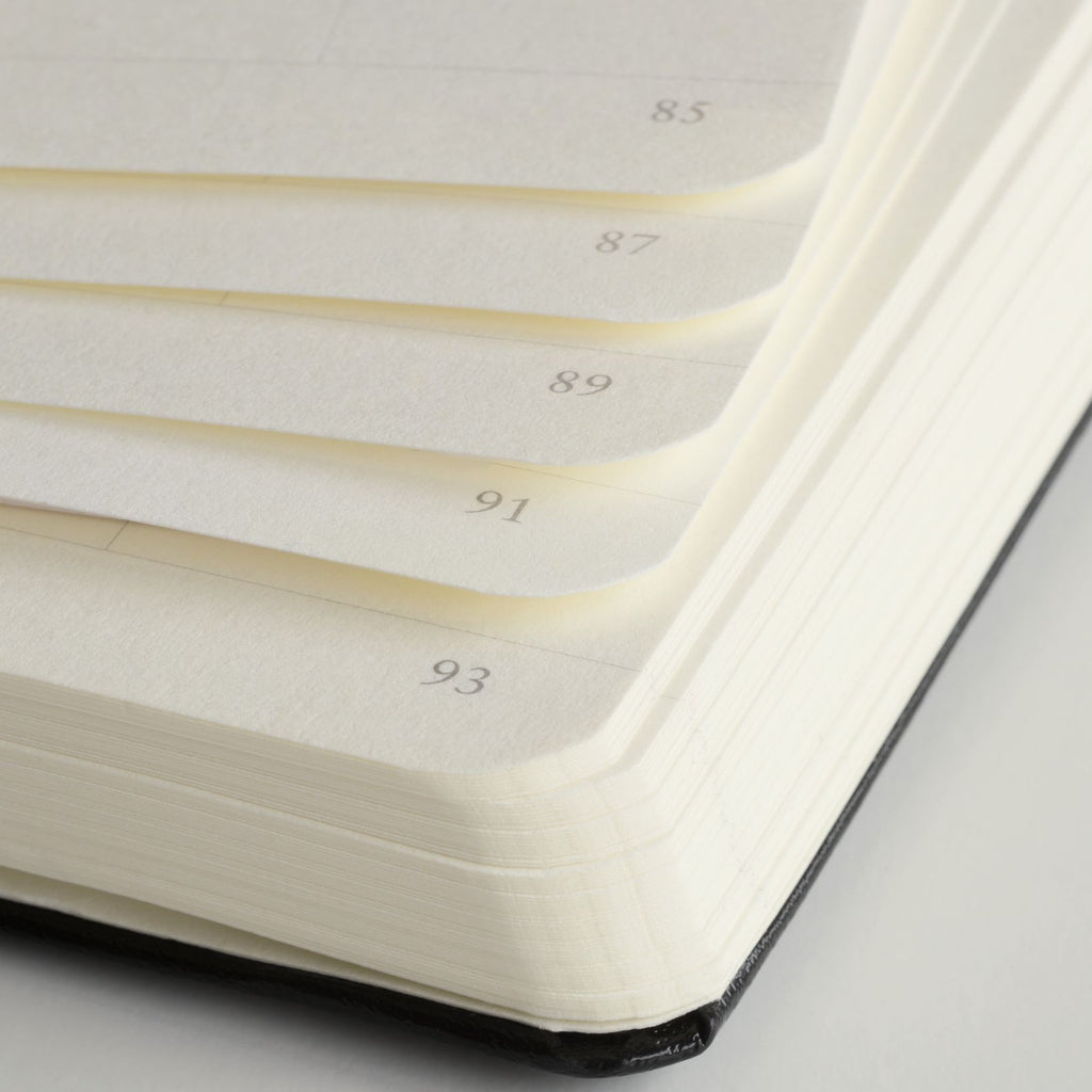 Navy Bullet Journal