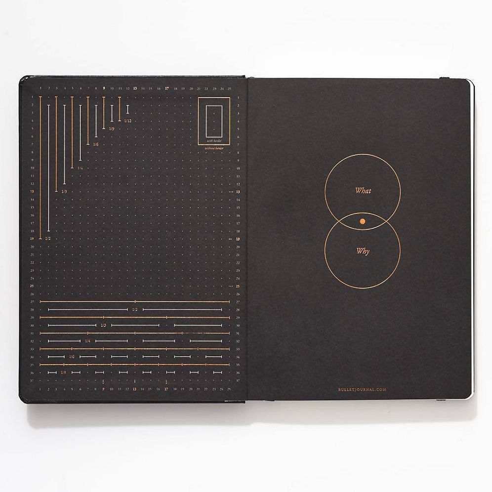 Black Bullet Journal