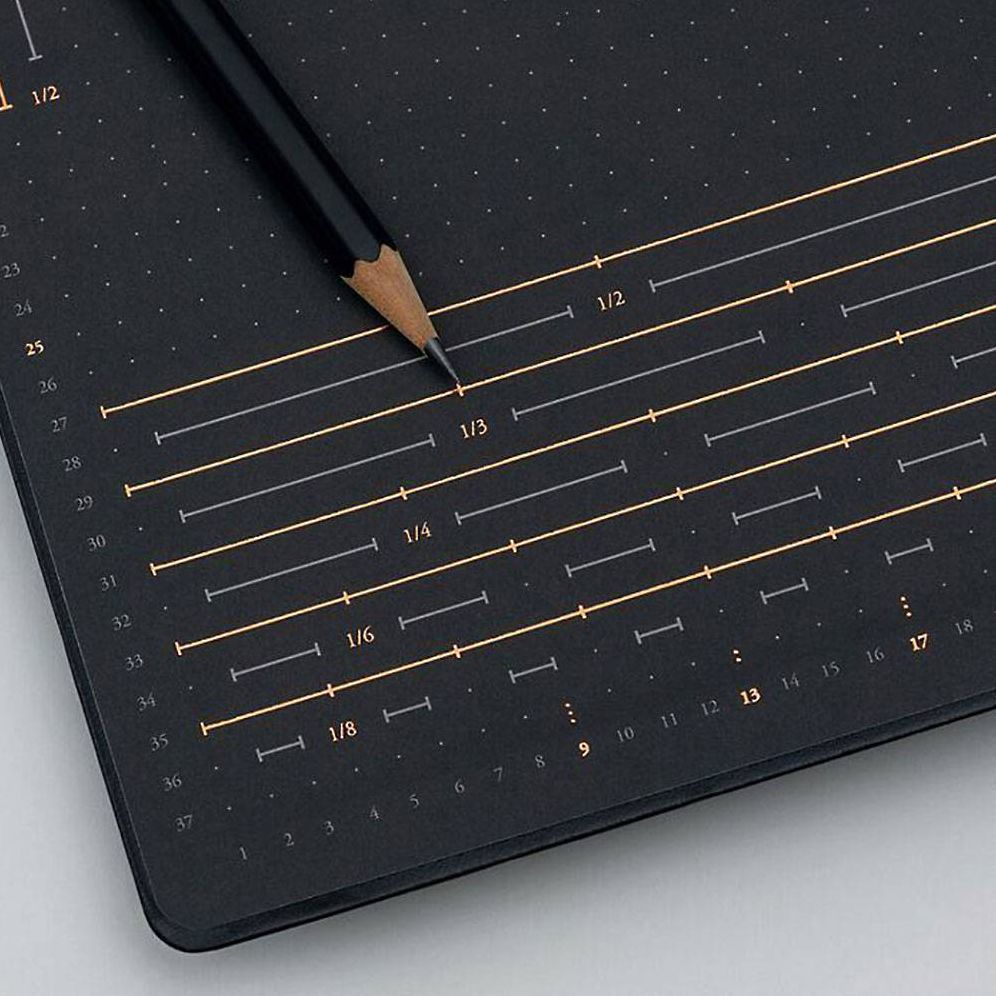 Leuchtturm1917 Green A5 Bullet Journal