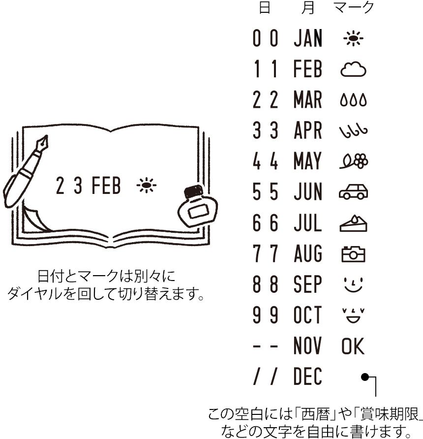 Midori Paintable Rotating Date Stamp - Stationery