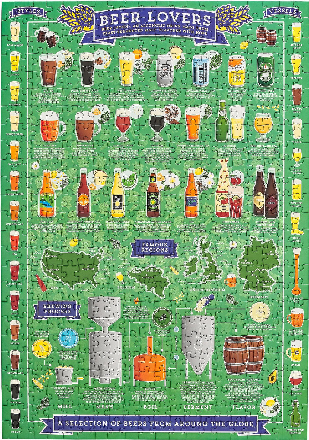 Beer Lover's Jigsaw Puzzle