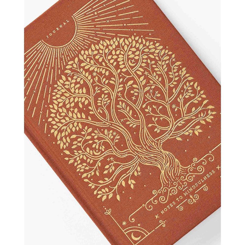 Intelligent Change Notes to Mindfulness Sunset