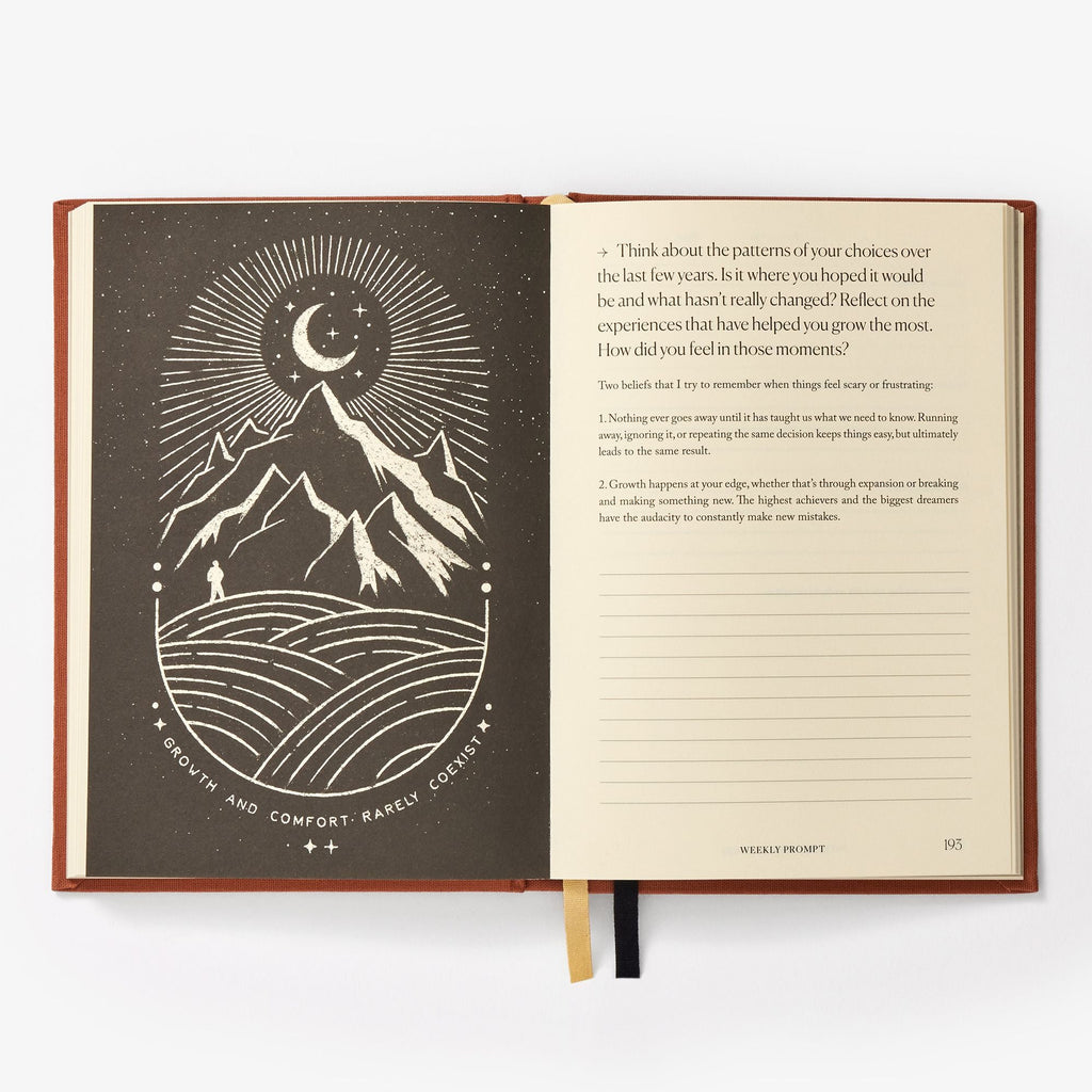 Intelligent Change Notes to Mindfulness Sunset
