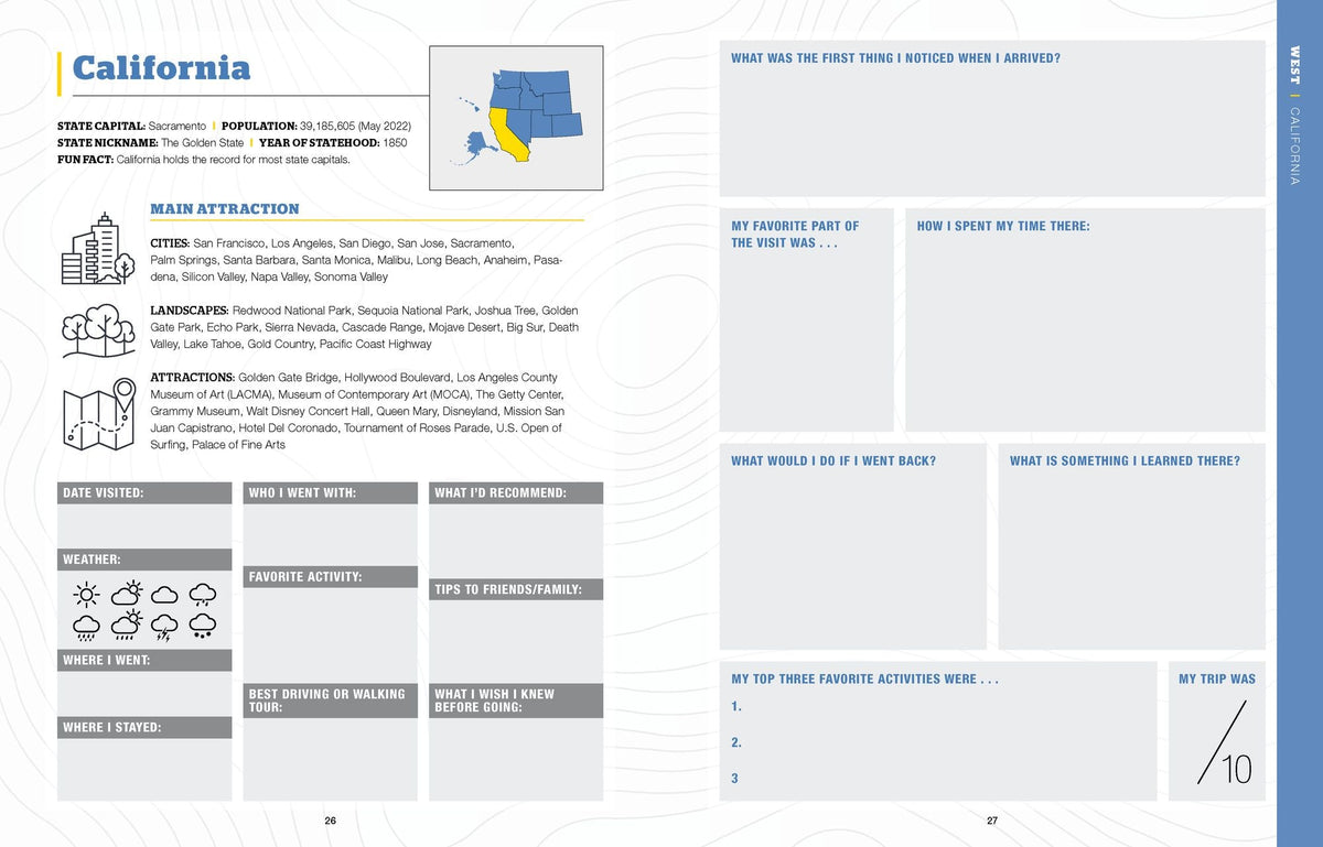50 States, 5,000 Ideas Journal