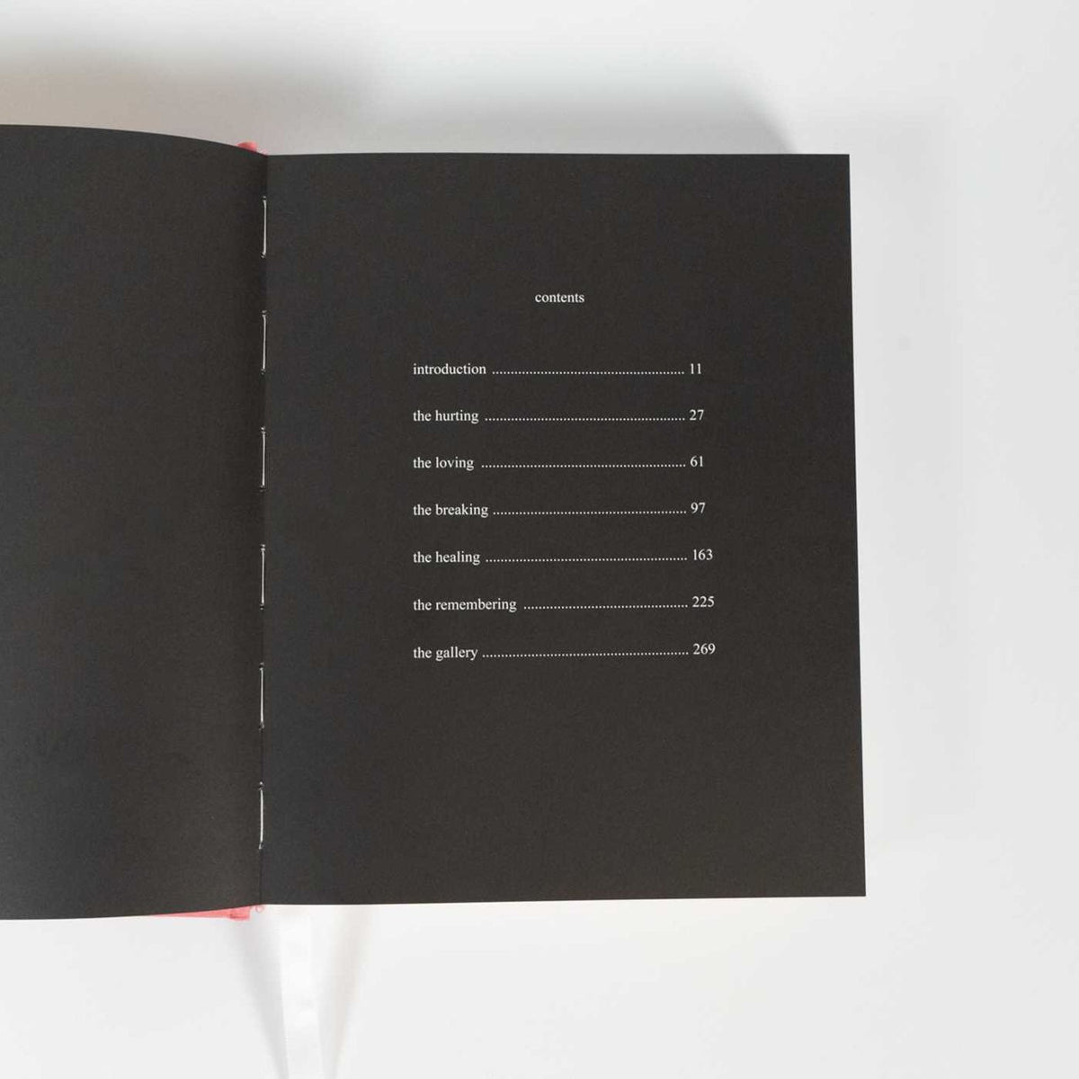 Milk and Honey: 10th Anniversary Collector's Edition
