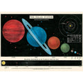 Solar System Flat Wrap