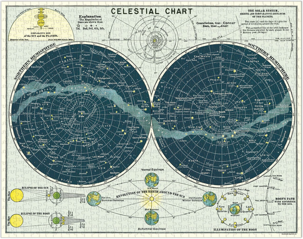 Cavallini & Co - Celestial 1,000 Piece Jigsaw Puzzle
