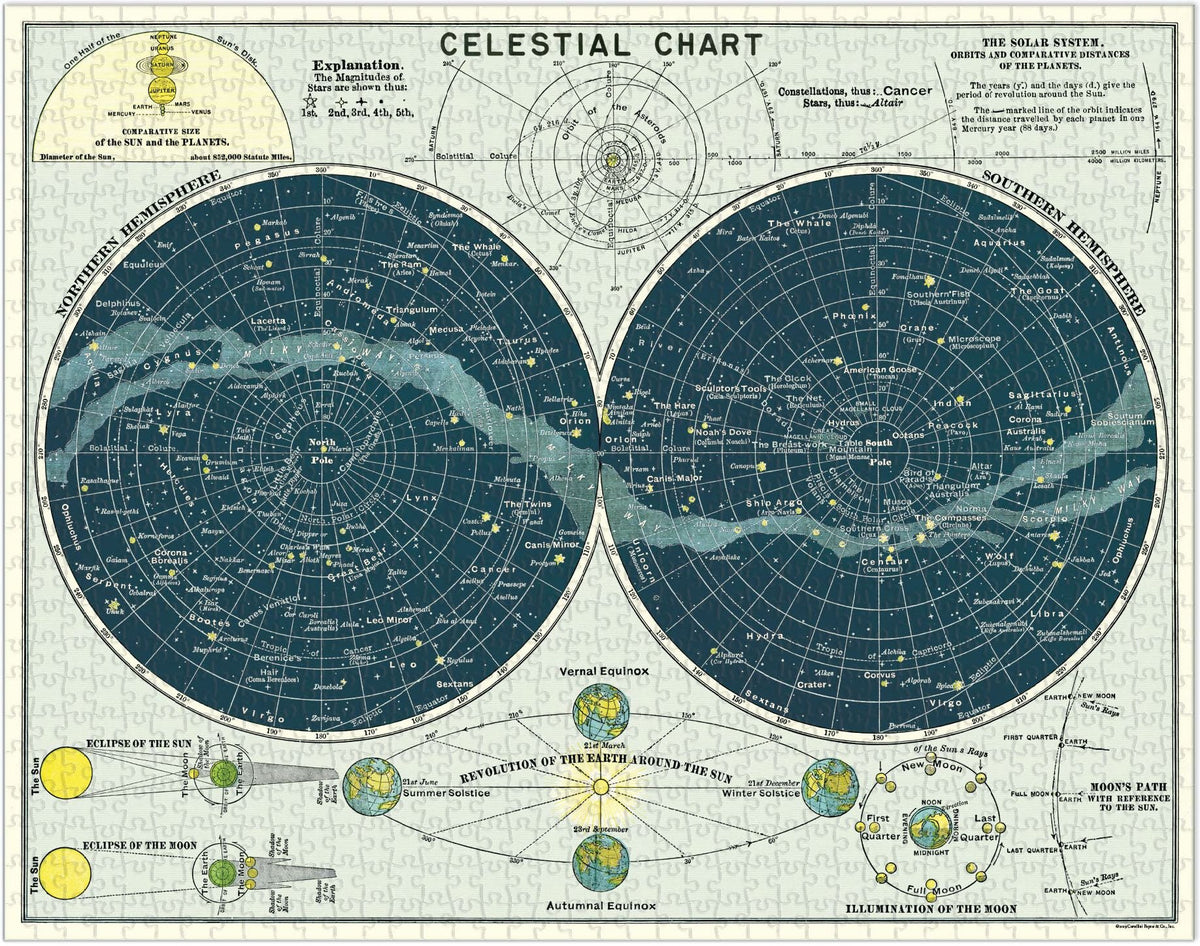 Cavallini & Co - Celestial 1,000 Piece Jigsaw Puzzle
