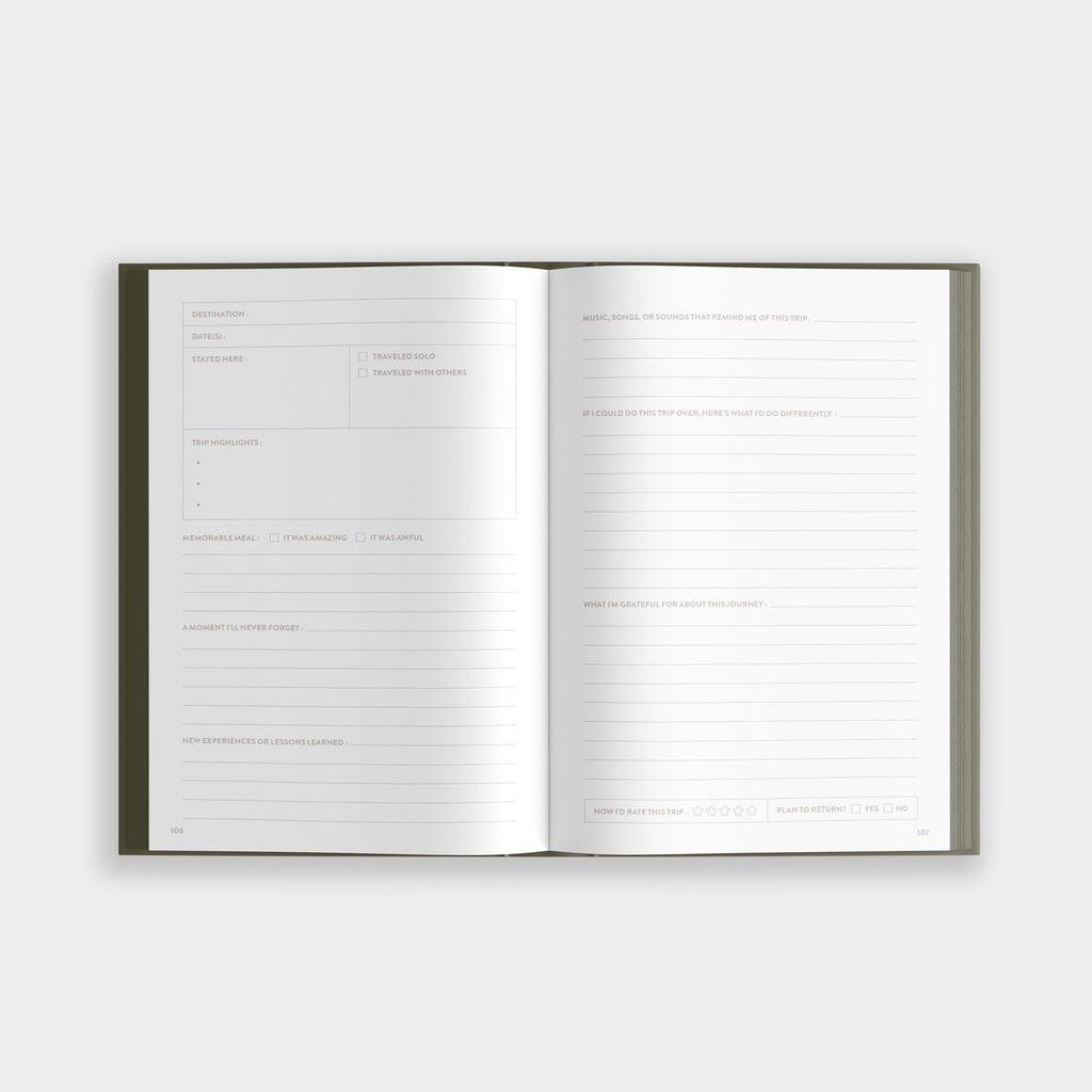 My Travel Journal