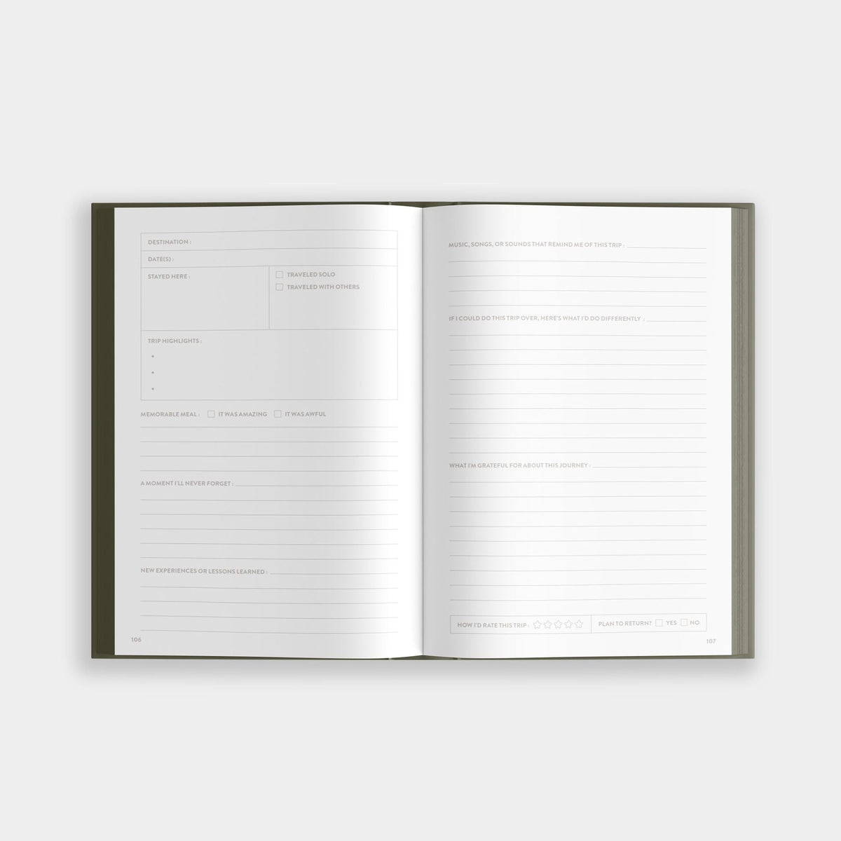 My Travel Journal